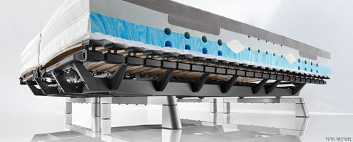 The mattress industry 2014